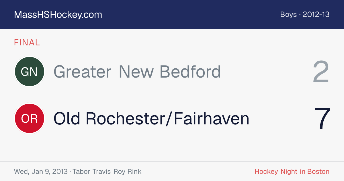 Greater New Bedford at Old Rochester/Fairhaven score card