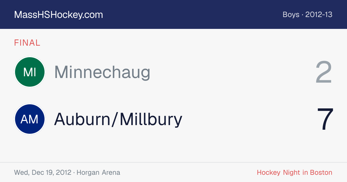 Minnechaug at Auburn/Millbury score card