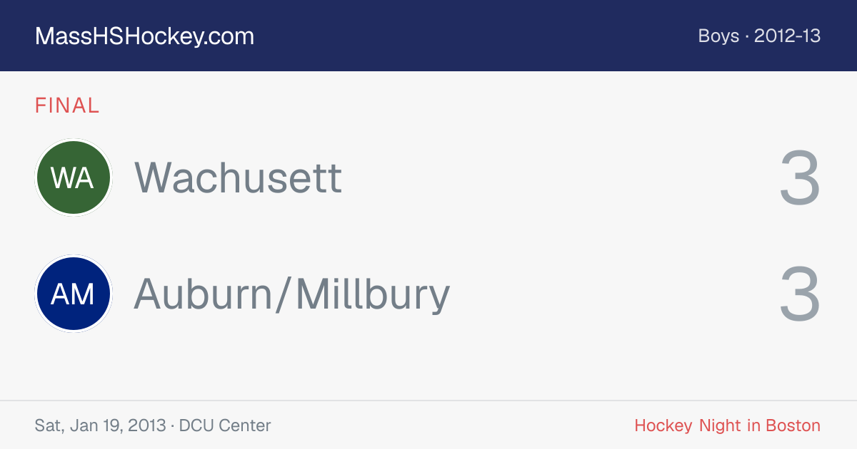 Wachusett at Auburn/Millbury score card