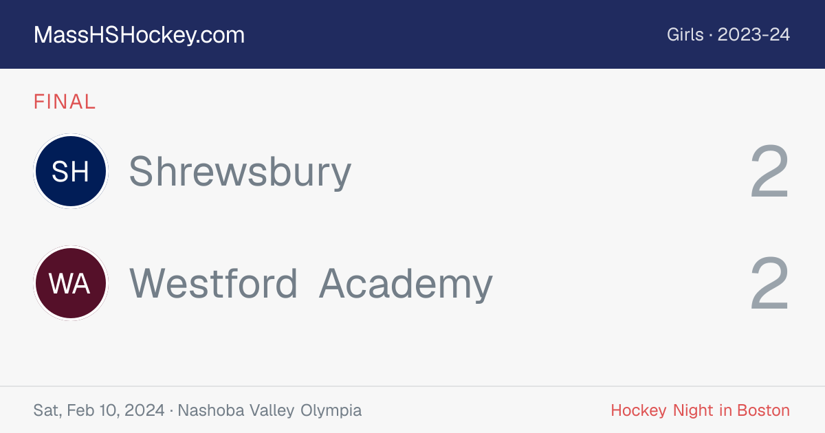Shrewsbury at Westford Academy score card