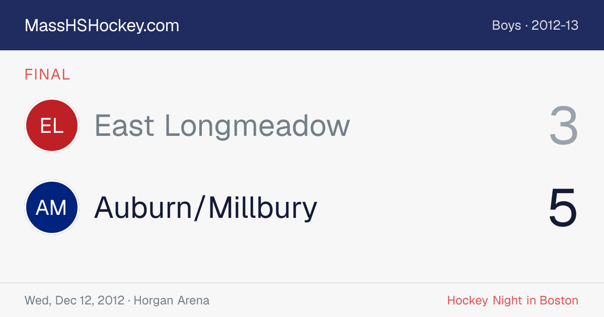 East Longmeadow at Auburn/Millbury score card