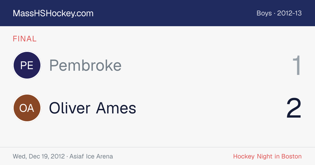 Pembroke at Oliver Ames score card