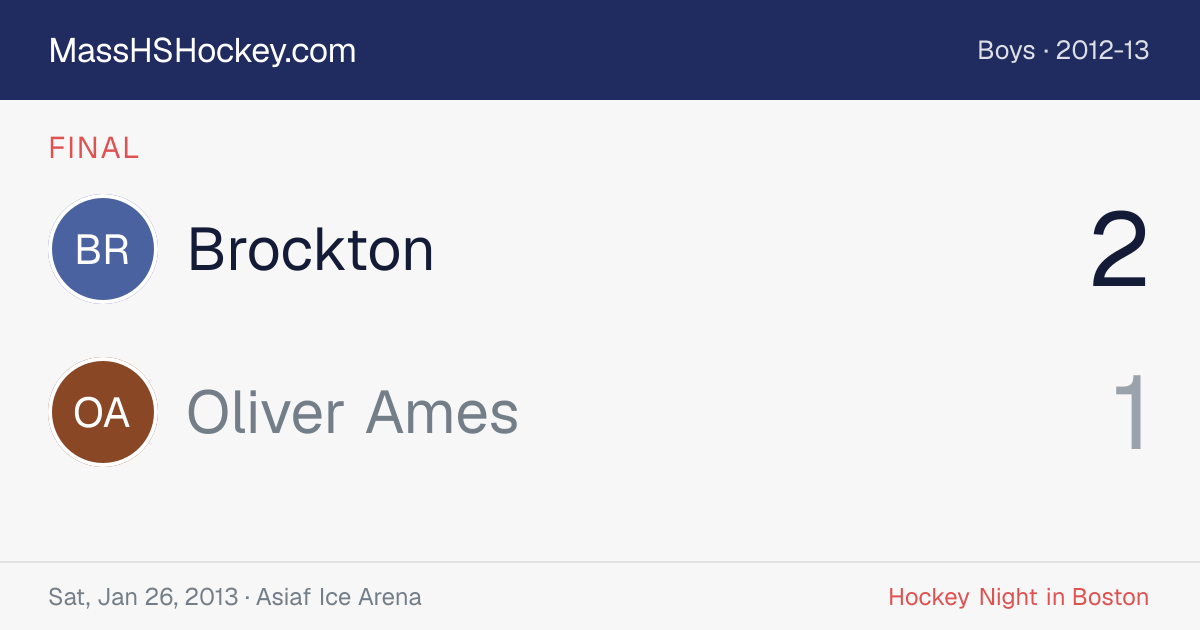 Brockton at Oliver Ames score card