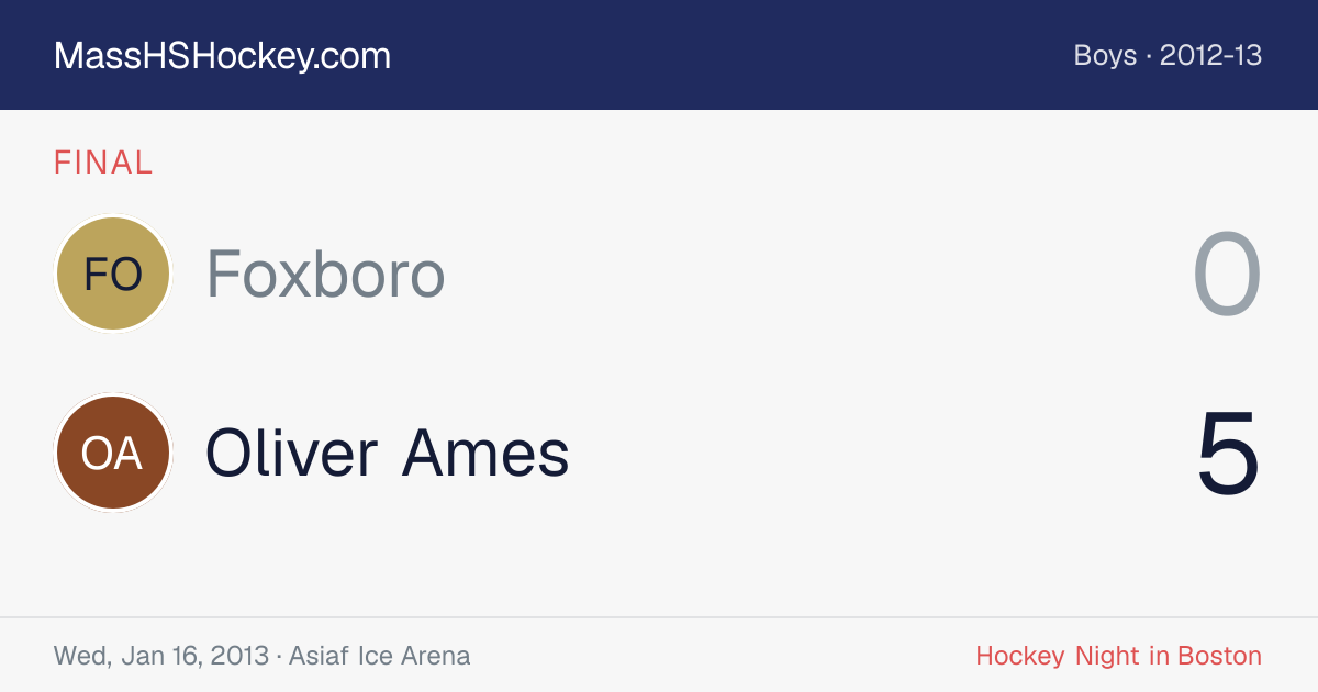 Foxboro at Oliver Ames score card