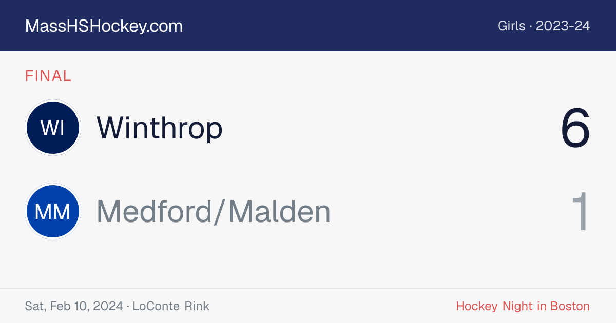Winthrop at Medford/Malden score card