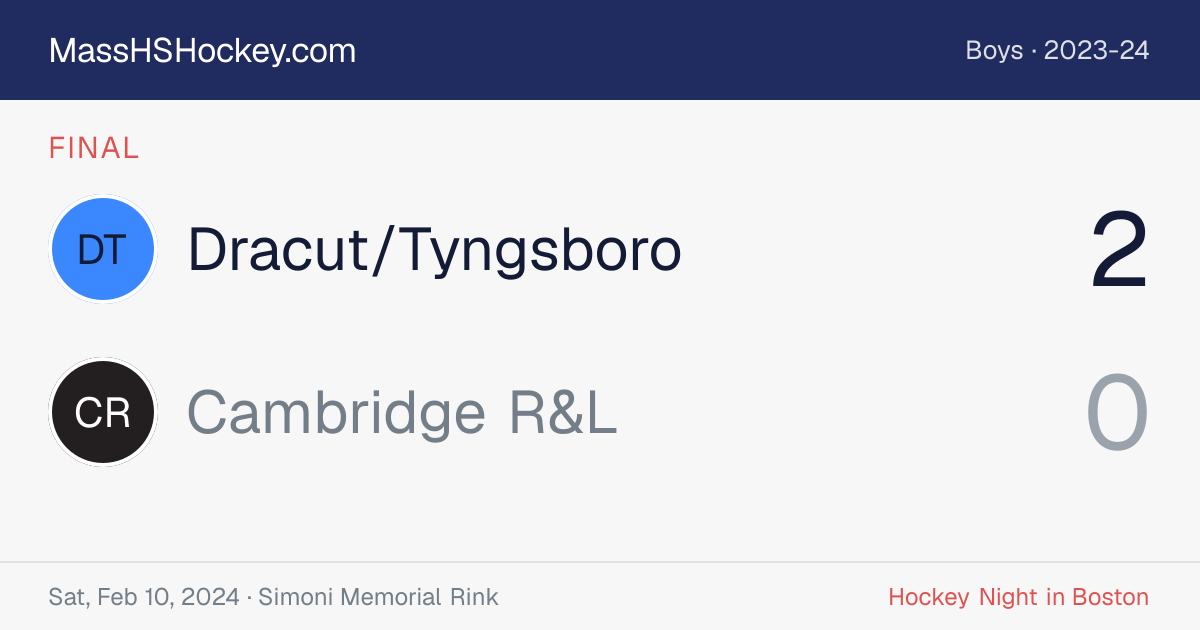 Dracut/Tyngsboro at Cambridge R&L score card