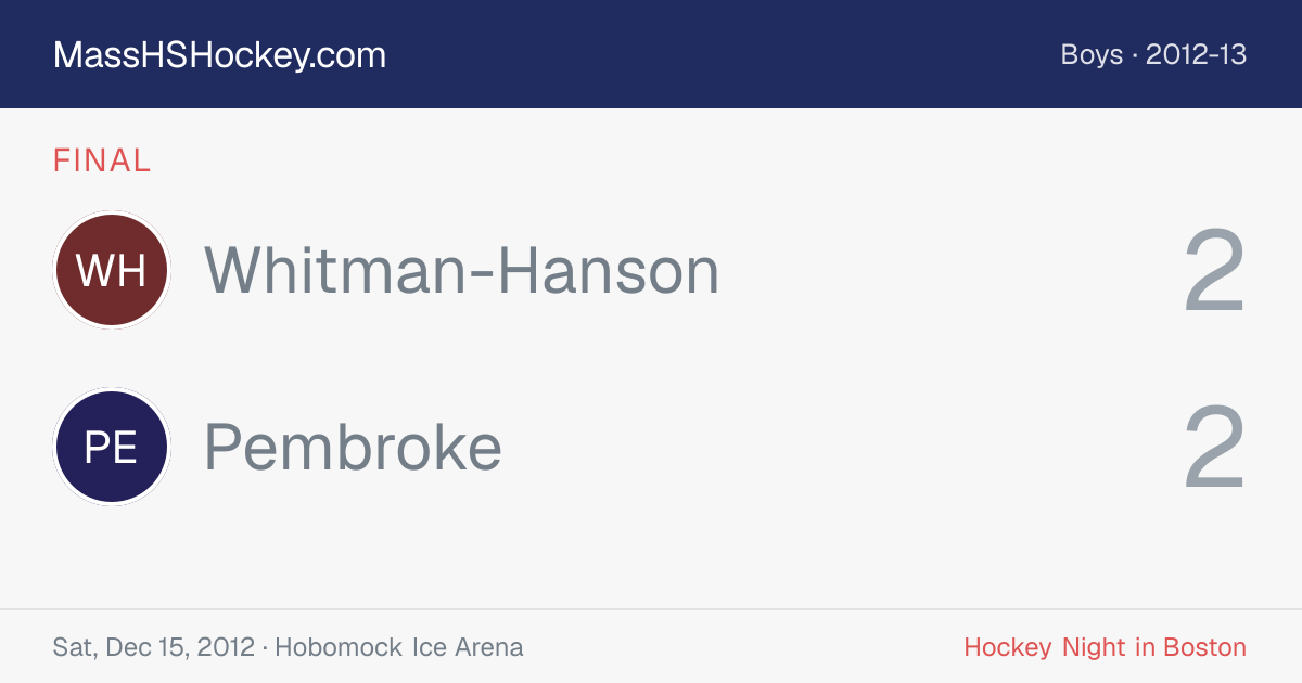 Whitman-Hanson at Pembroke score card