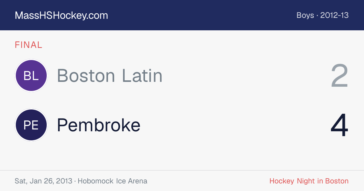 Boston Latin at Pembroke score card