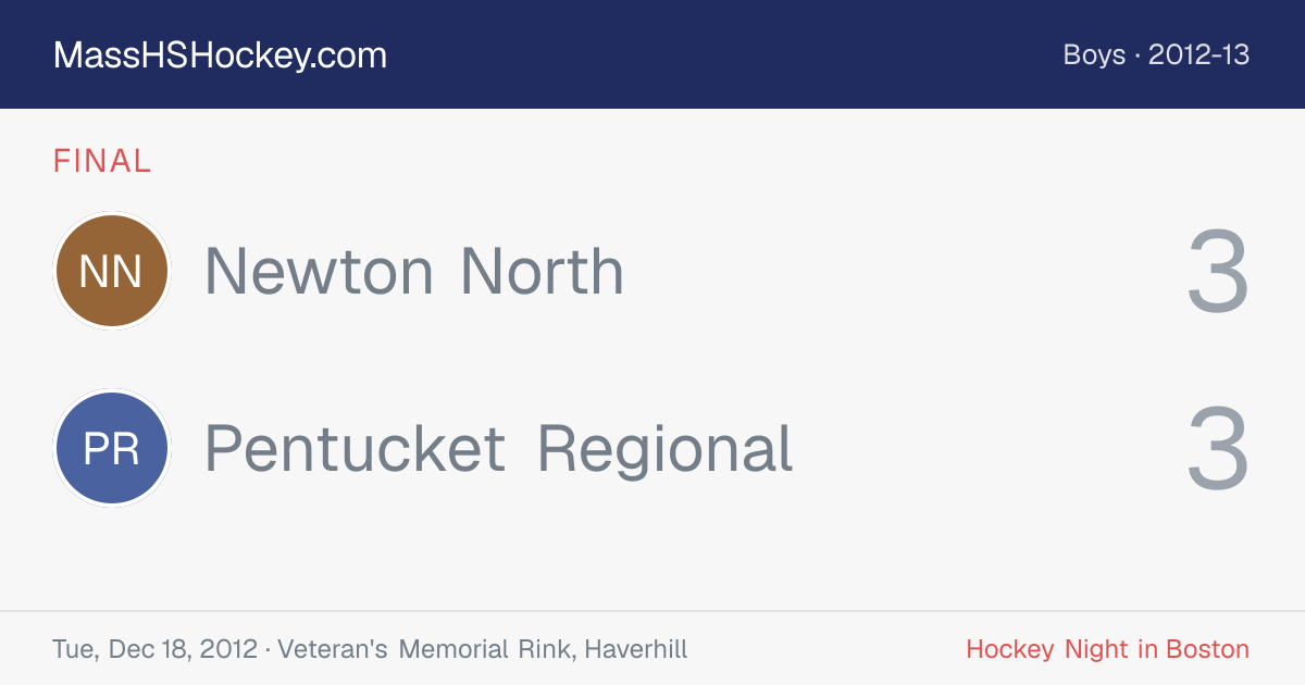 Newton North at Pentucket Regional score card