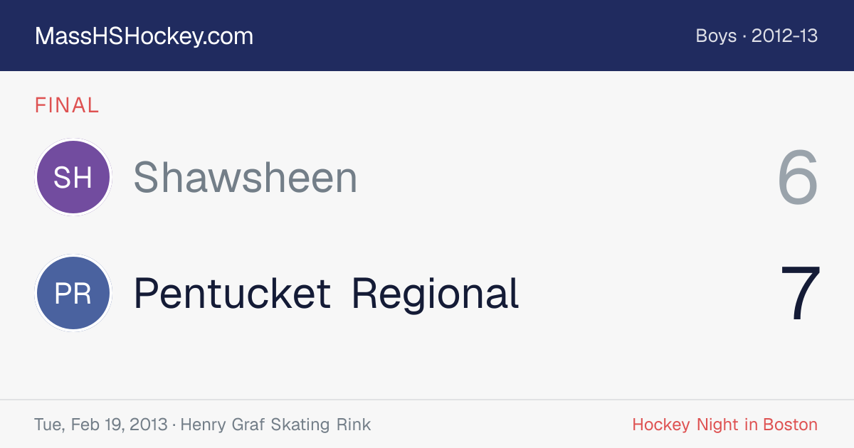 Shawsheen at Pentucket Regional score card