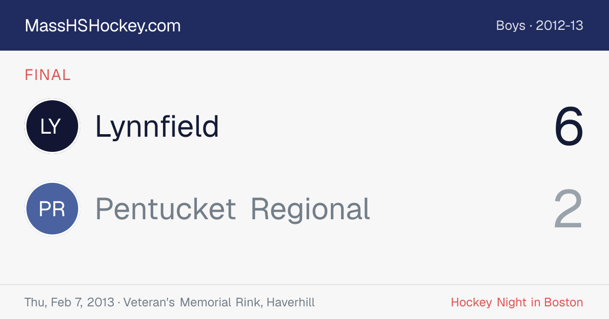 Lynnfield at Pentucket Regional score card