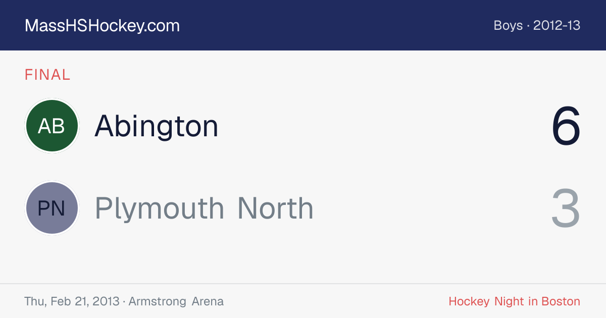 Abington at Plymouth North score card