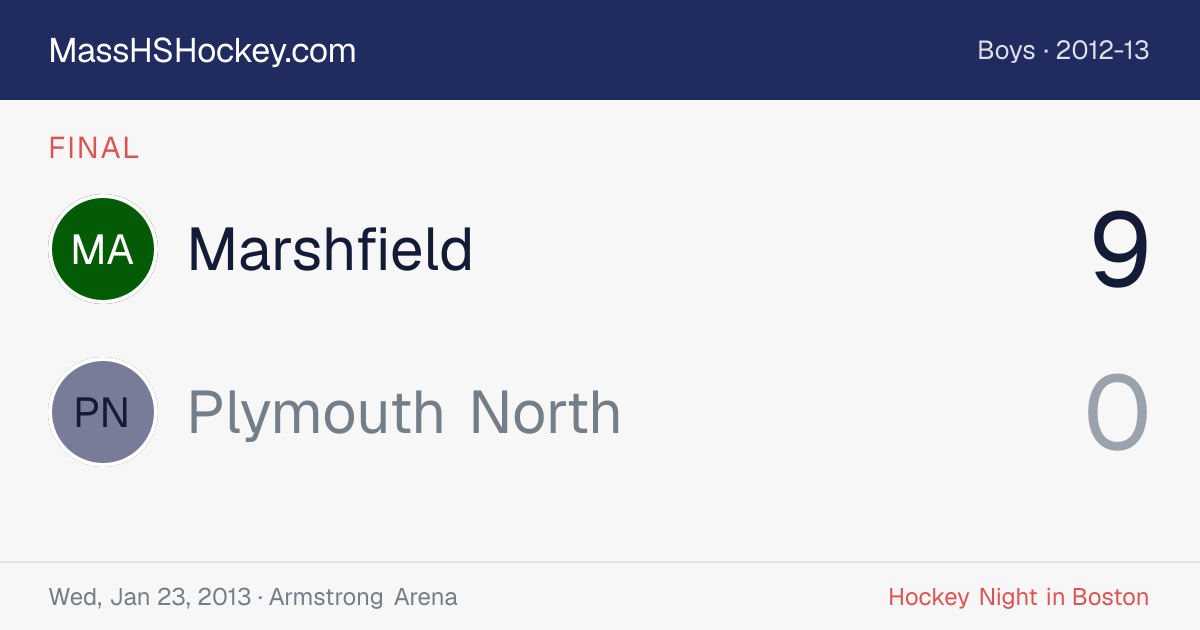 Marshfield at Plymouth North score card