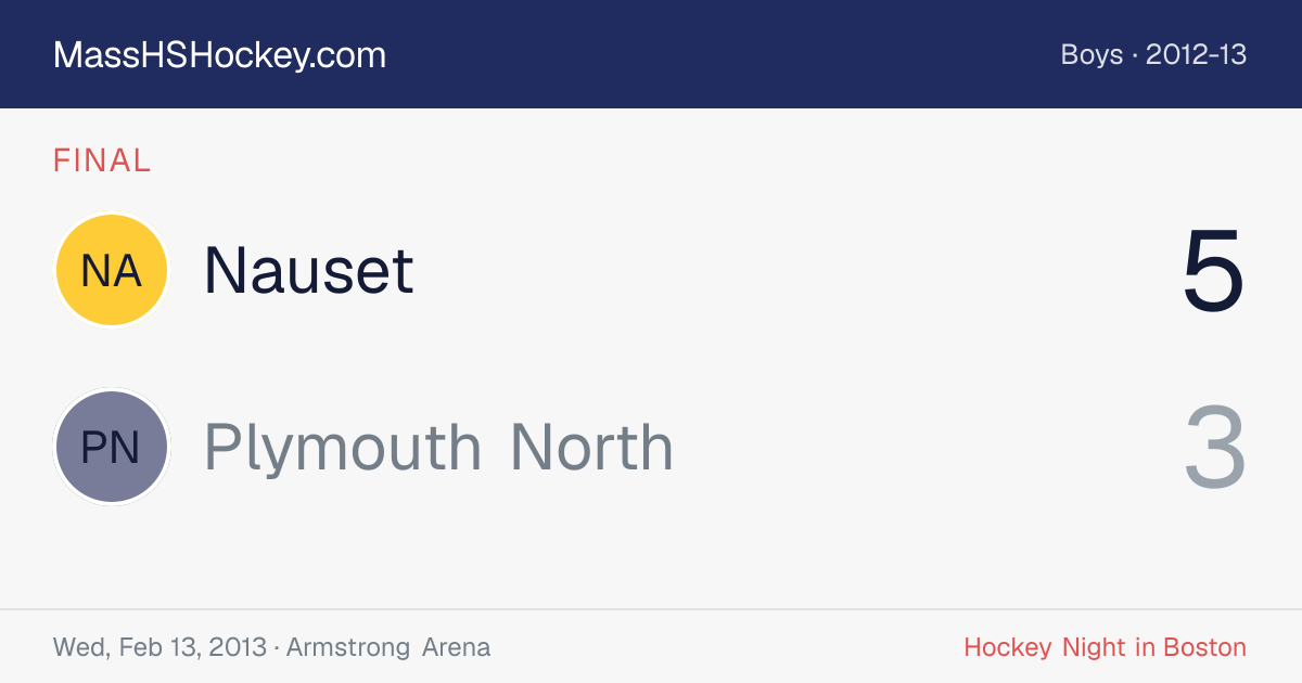 Nauset at Plymouth North score card
