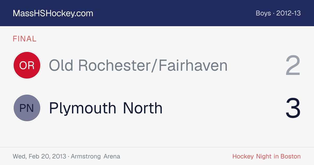 Old Rochester/Fairhaven at Plymouth North score card
