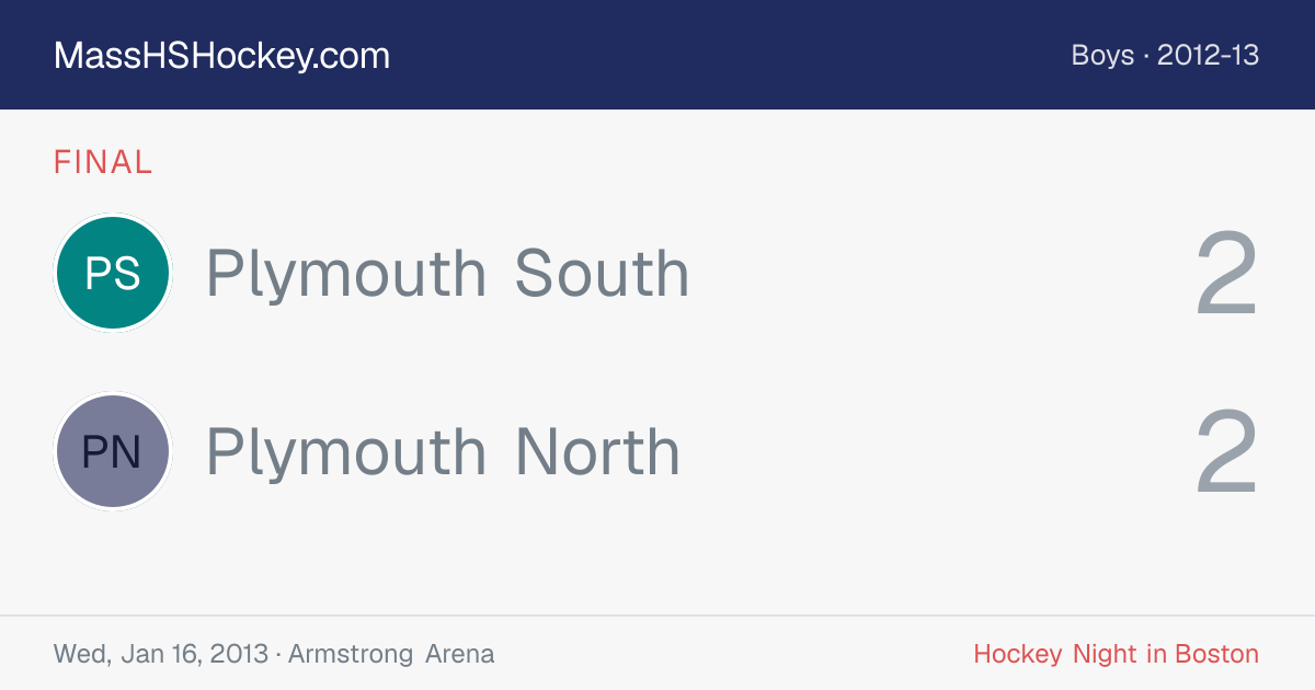 Plymouth South at Plymouth North score card