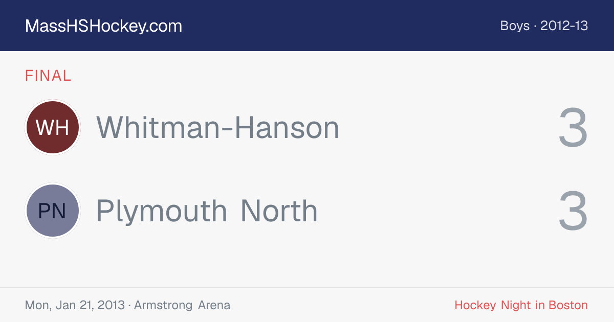 Whitman-Hanson at Plymouth North score card