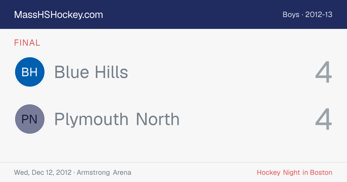 Blue Hills at Plymouth North score card