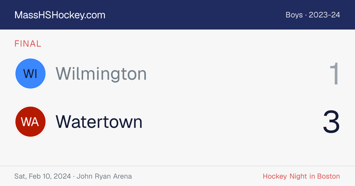 Wilmington at Watertown score card