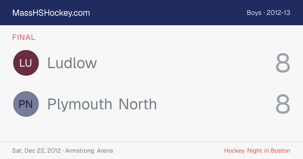 Ludlow at Plymouth North score card