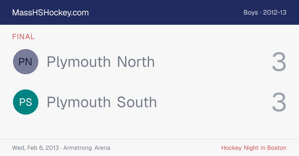 Plymouth North at Plymouth South score card