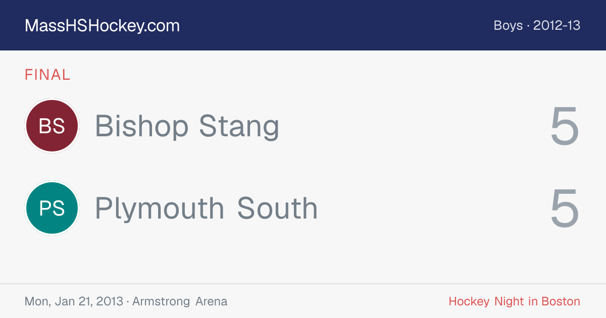 Bishop Stang at Plymouth South score card