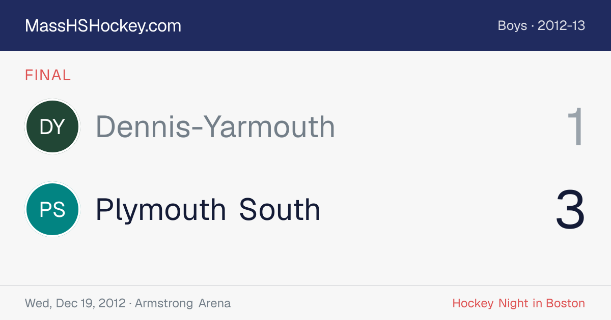 Dennis-Yarmouth at Plymouth South score card