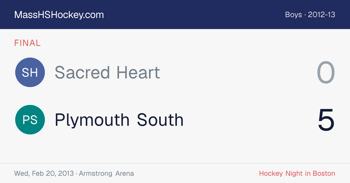 Sacred Heart at Plymouth South score card