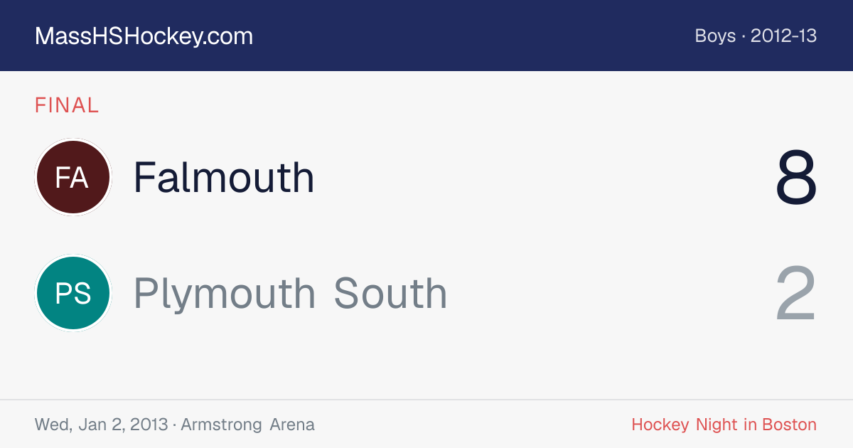 Falmouth at Plymouth South score card