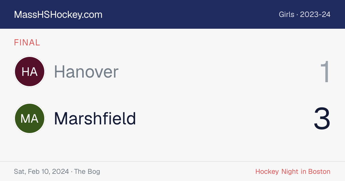 Hanover at Marshfield score card