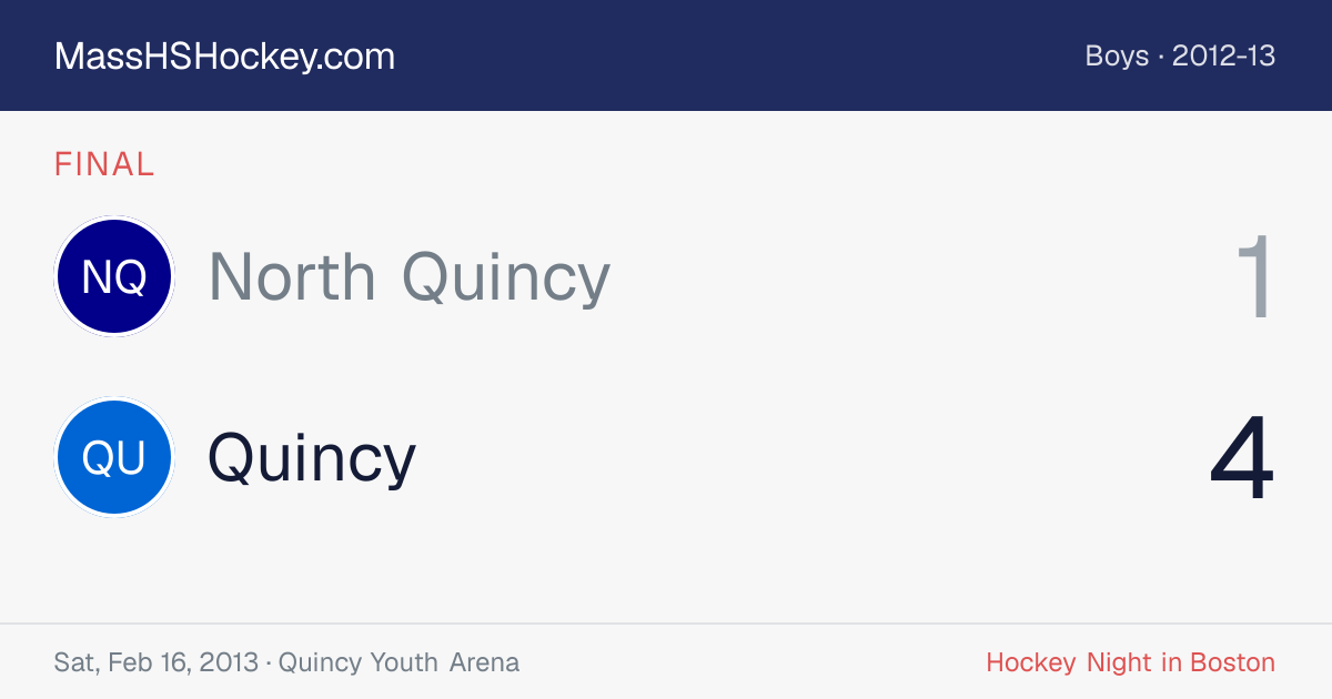 North Quincy at Quincy score card