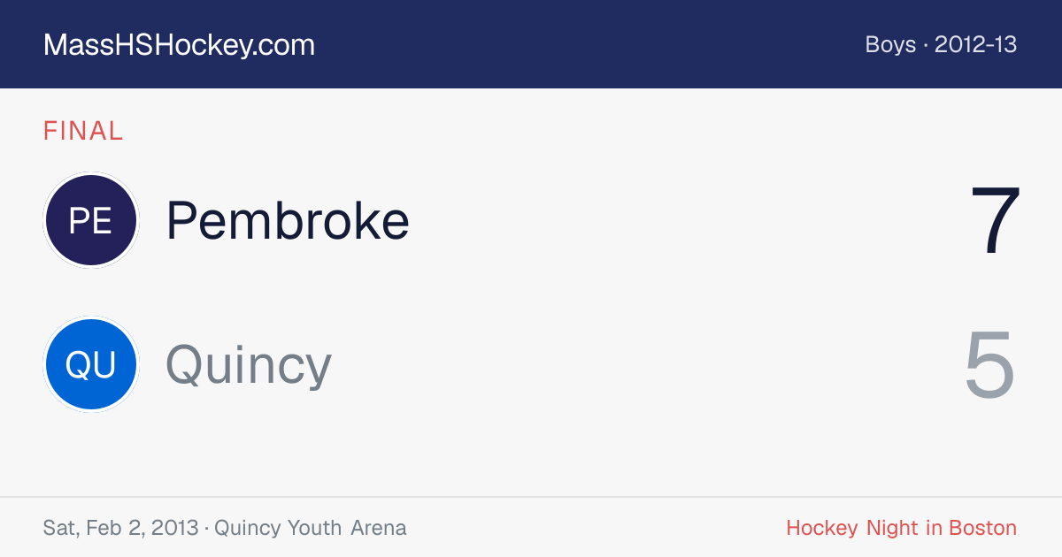 Pembroke at Quincy score card
