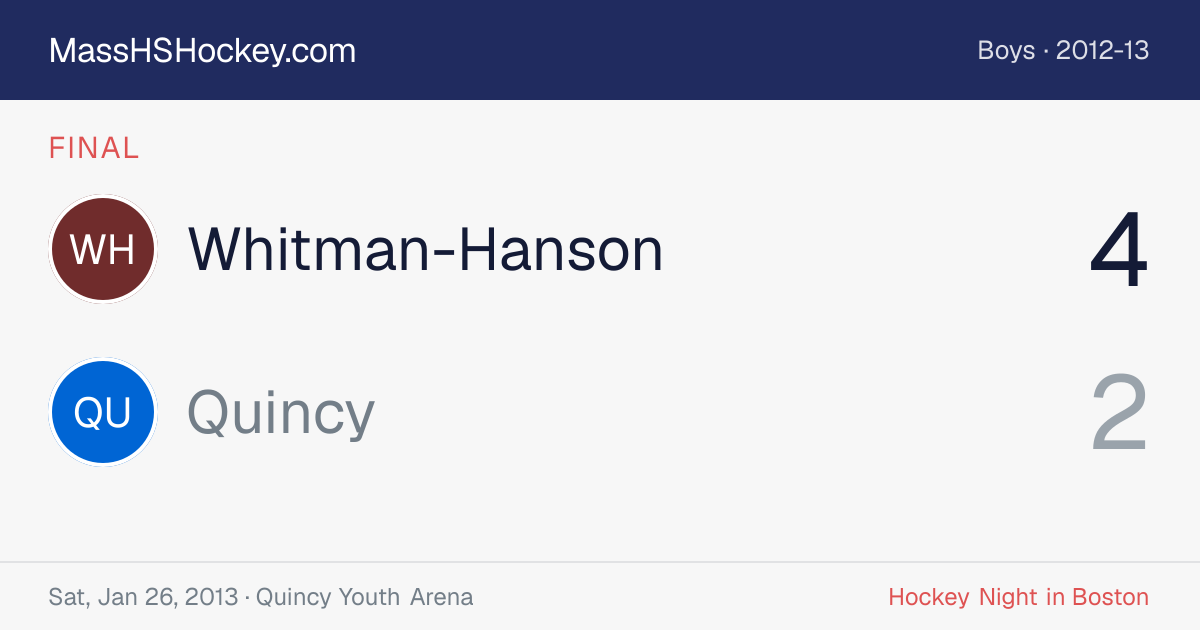 Whitman-Hanson at Quincy score card