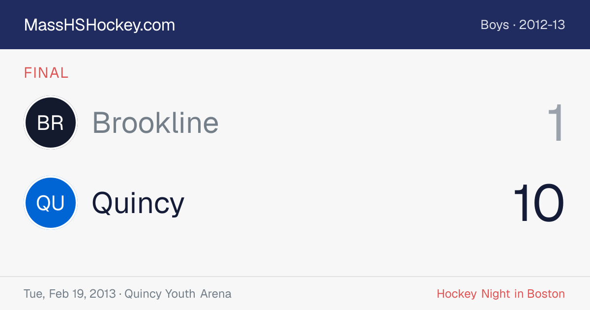 Brookline at Quincy score card