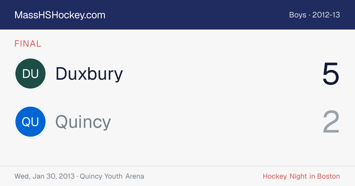 Duxbury at Quincy score card