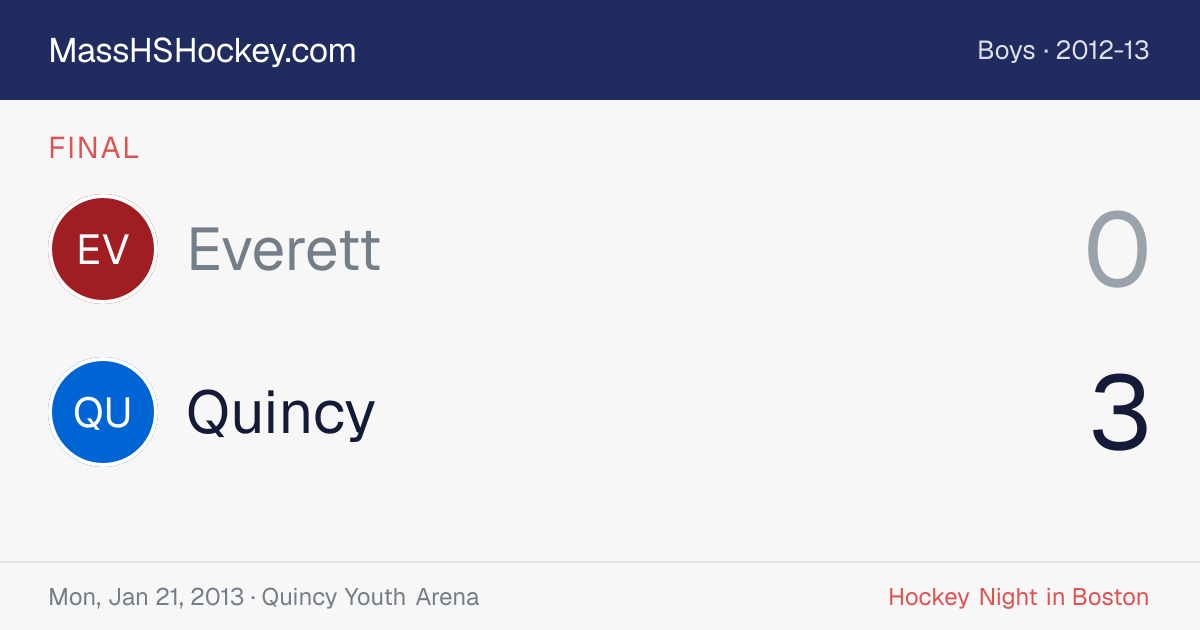 Everett at Quincy score card