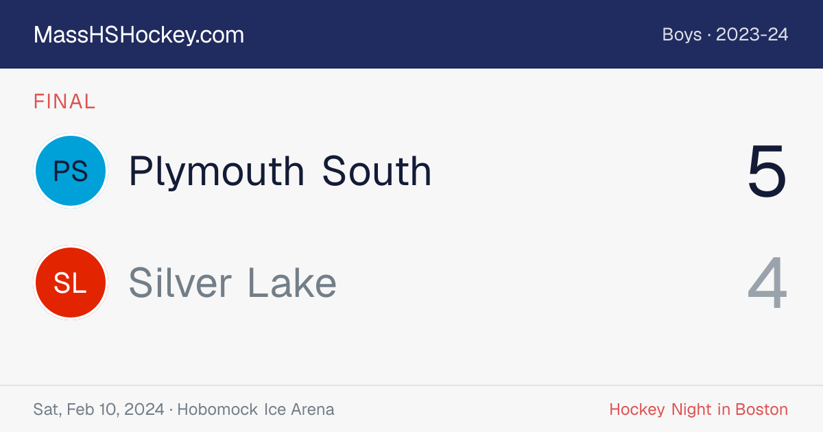 Plymouth South at Silver Lake score card