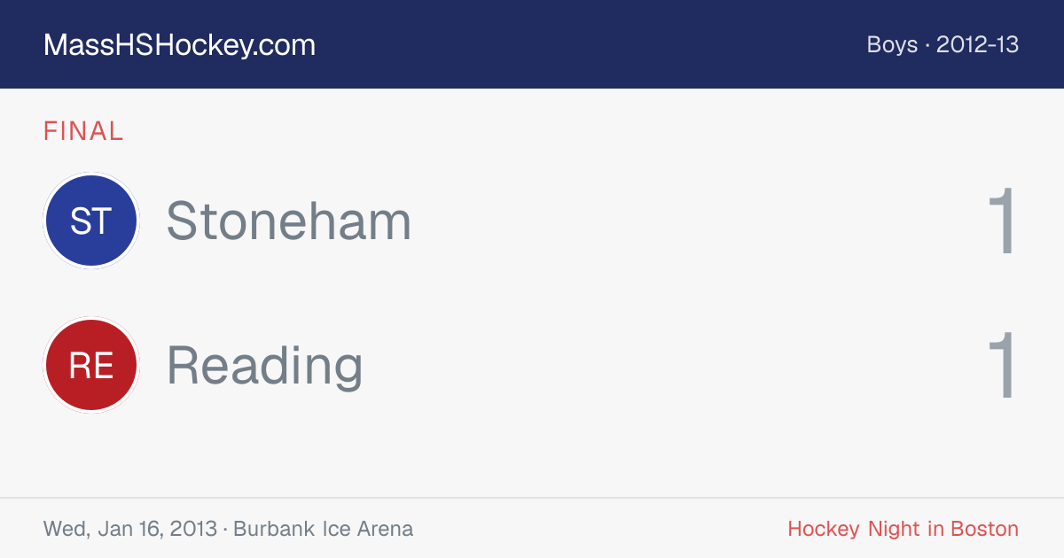 Stoneham at Reading score card