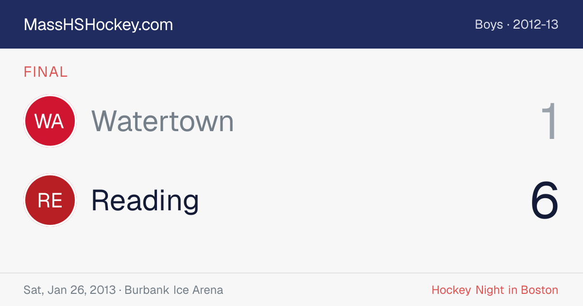 Watertown at Reading score card