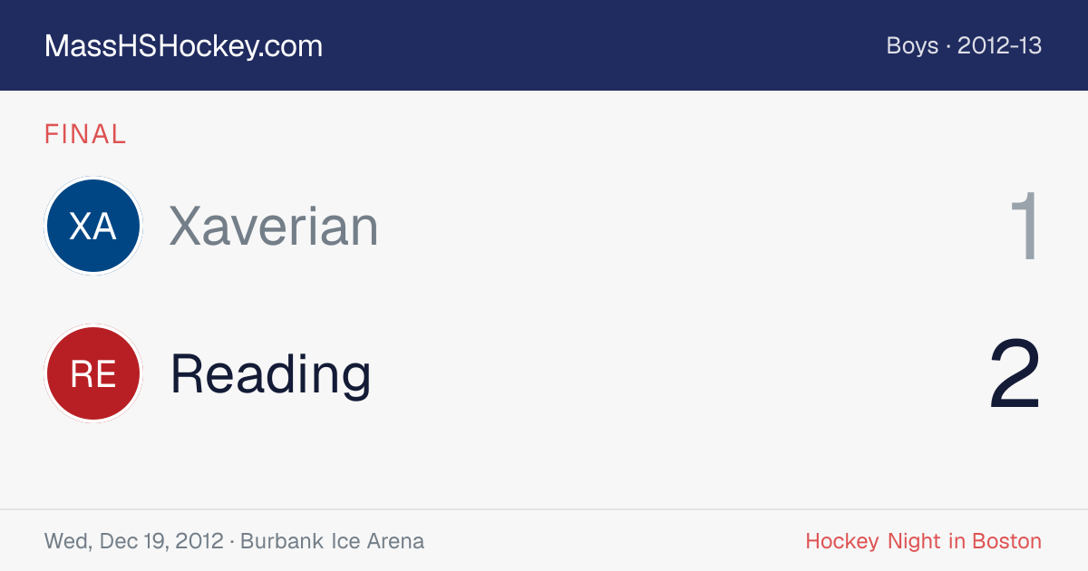 Xaverian at Reading score card