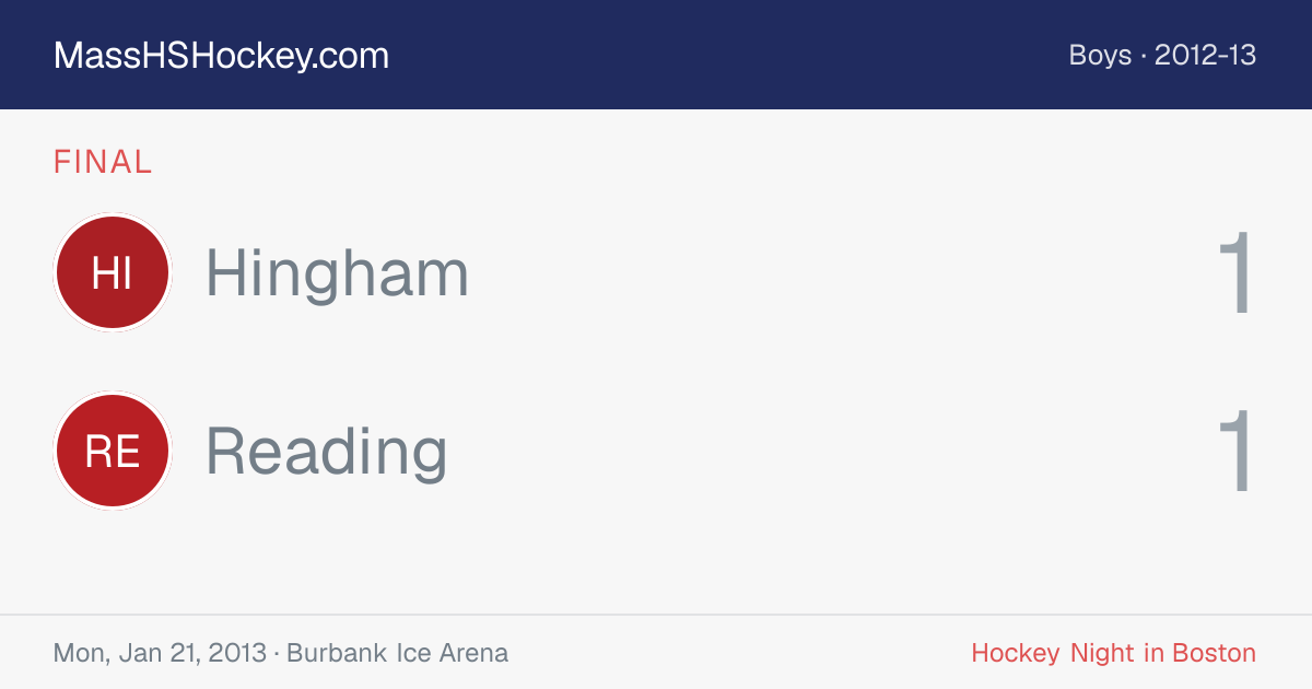 Hingham at Reading score card