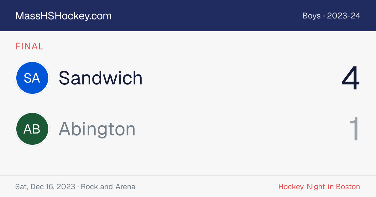 Sandwich at Abington score card