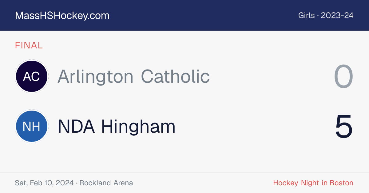 Arlington Catholic at NDA Hingham score card