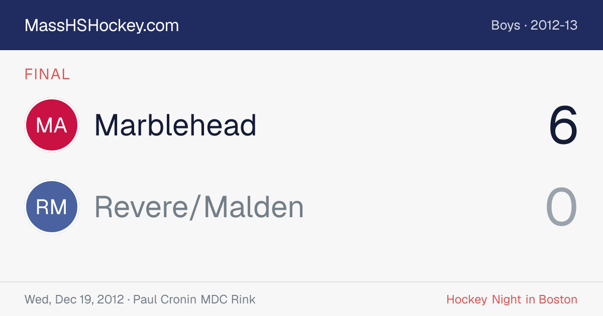 Marblehead at Revere/Malden score card
