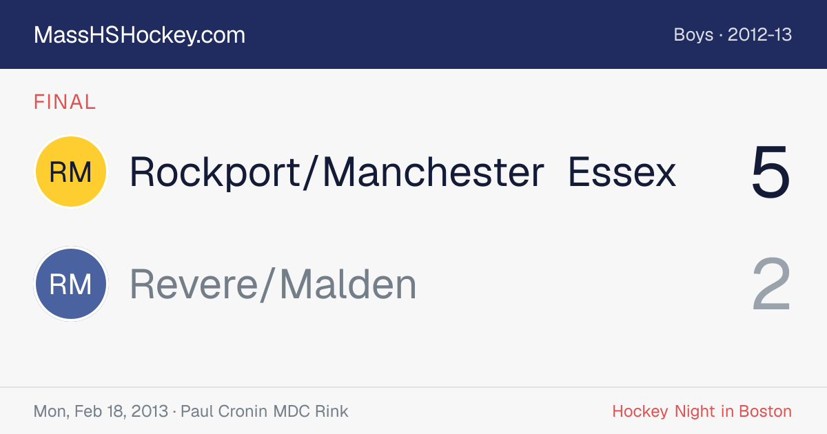 Rockport/Manchester Essex at Revere/Malden score card