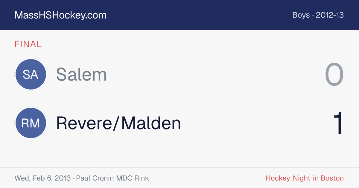 Salem at Revere/Malden score card