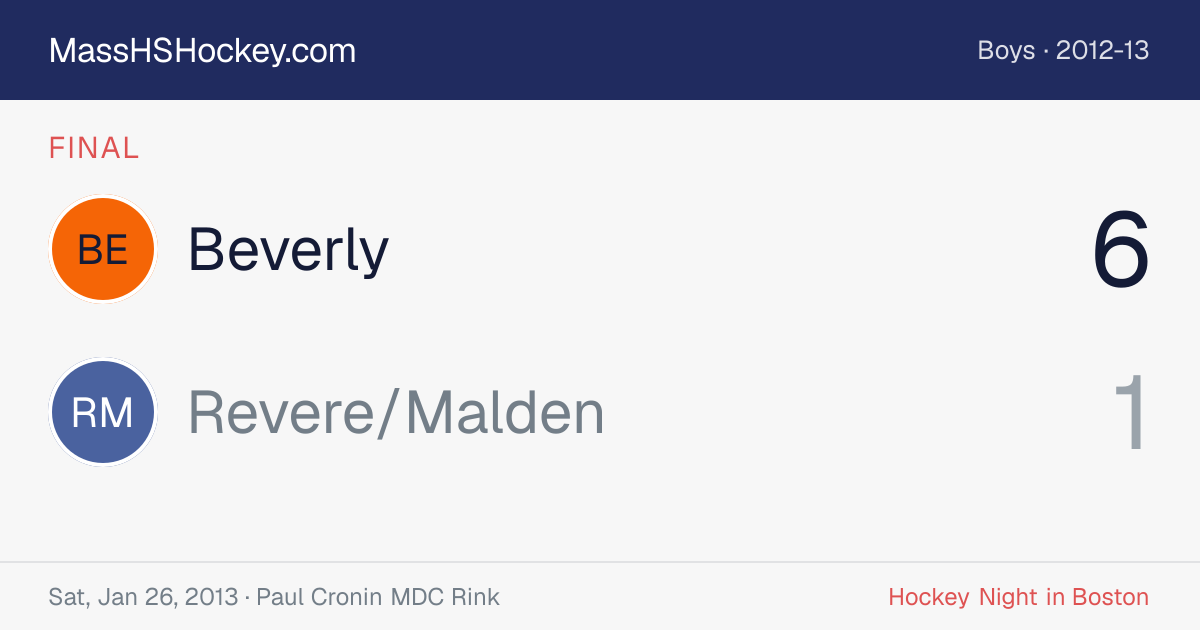 Beverly at Revere/Malden score card