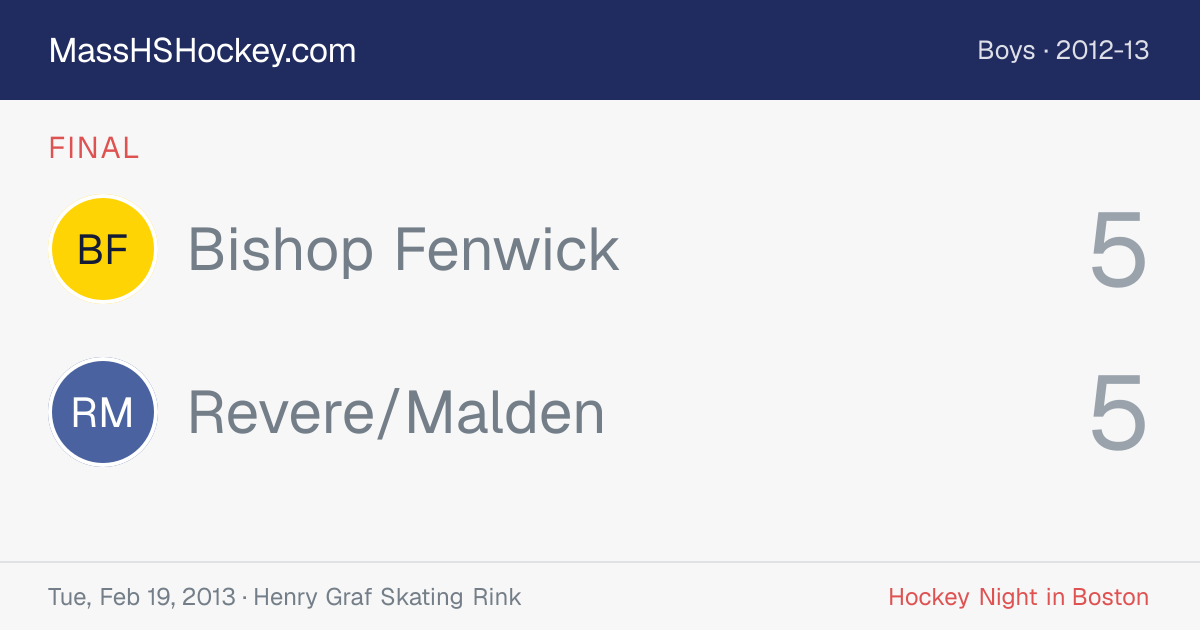 Bishop Fenwick at Revere/Malden score card
