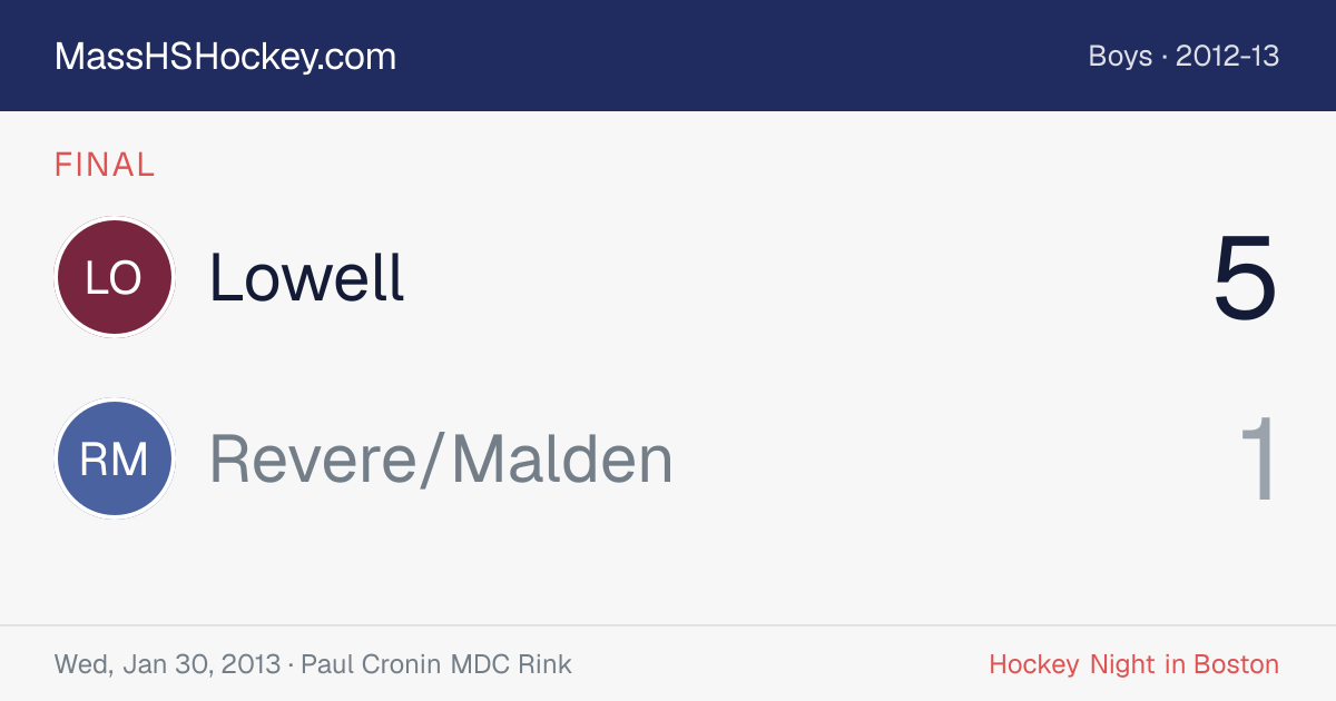 Lowell at Revere/Malden score card