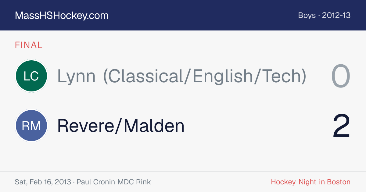 Lynn (Classical/English/Tech) at Revere/Malden score card